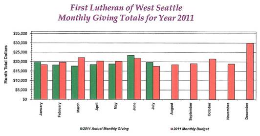 Chart.jpg